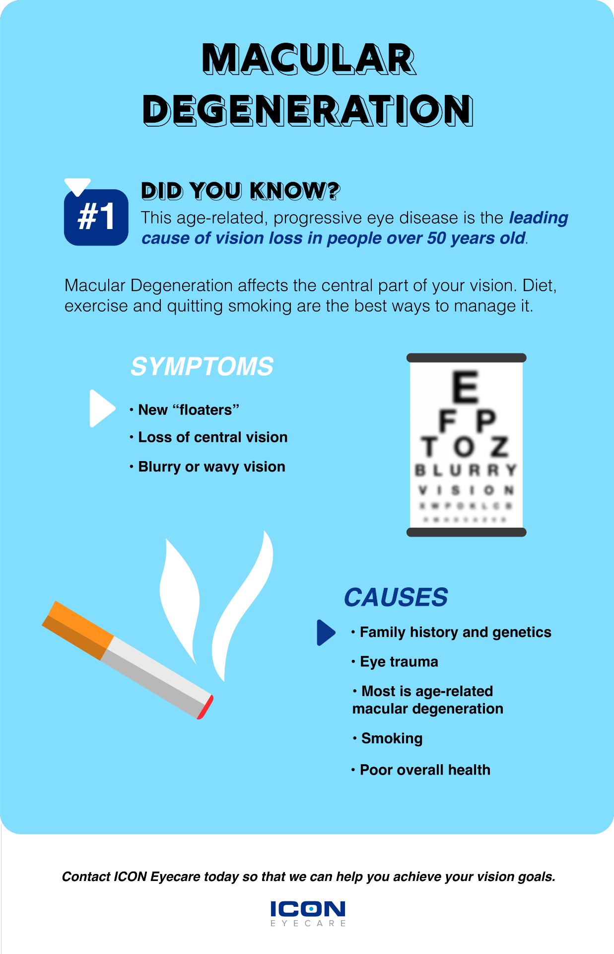 5 Common Eye Problems in Colorado LASIK Denver Cataract Surgery